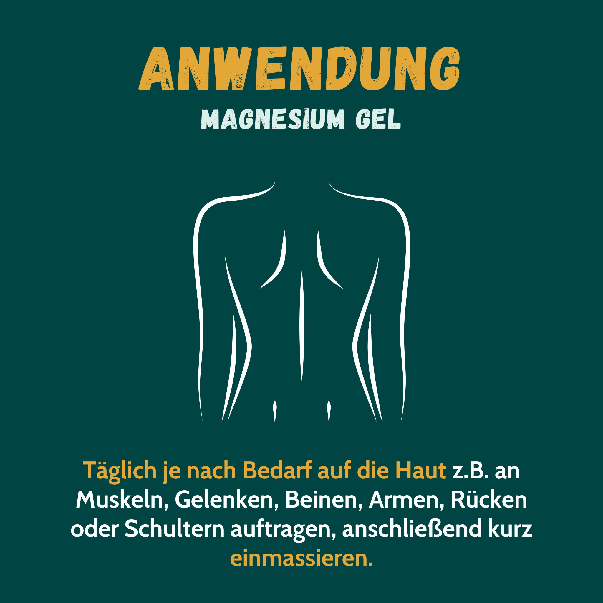 Grafik zur Anwendung von Magnesium Gel von Sinoplasan