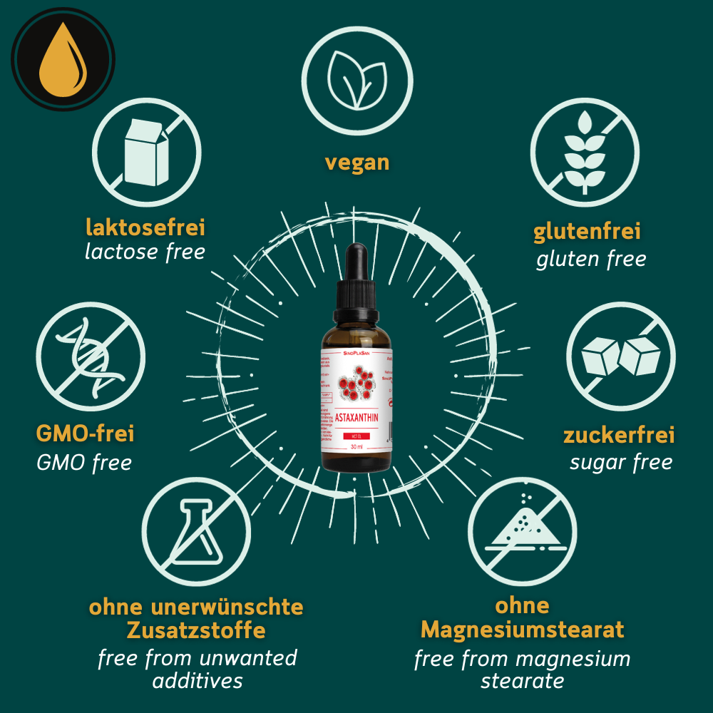 Allergene von Astaxanthin von Sinoplasan
