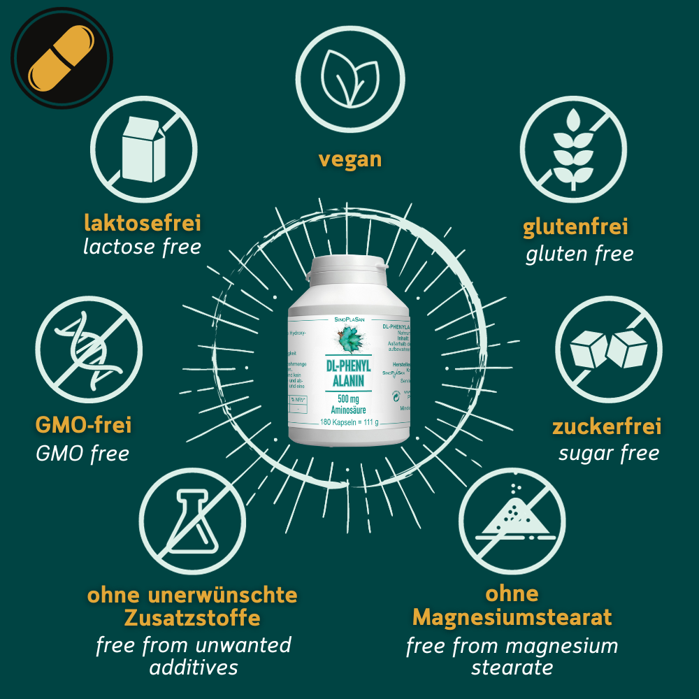 Grafik zu den DL-Phenyl Alanin von Sinoplasan