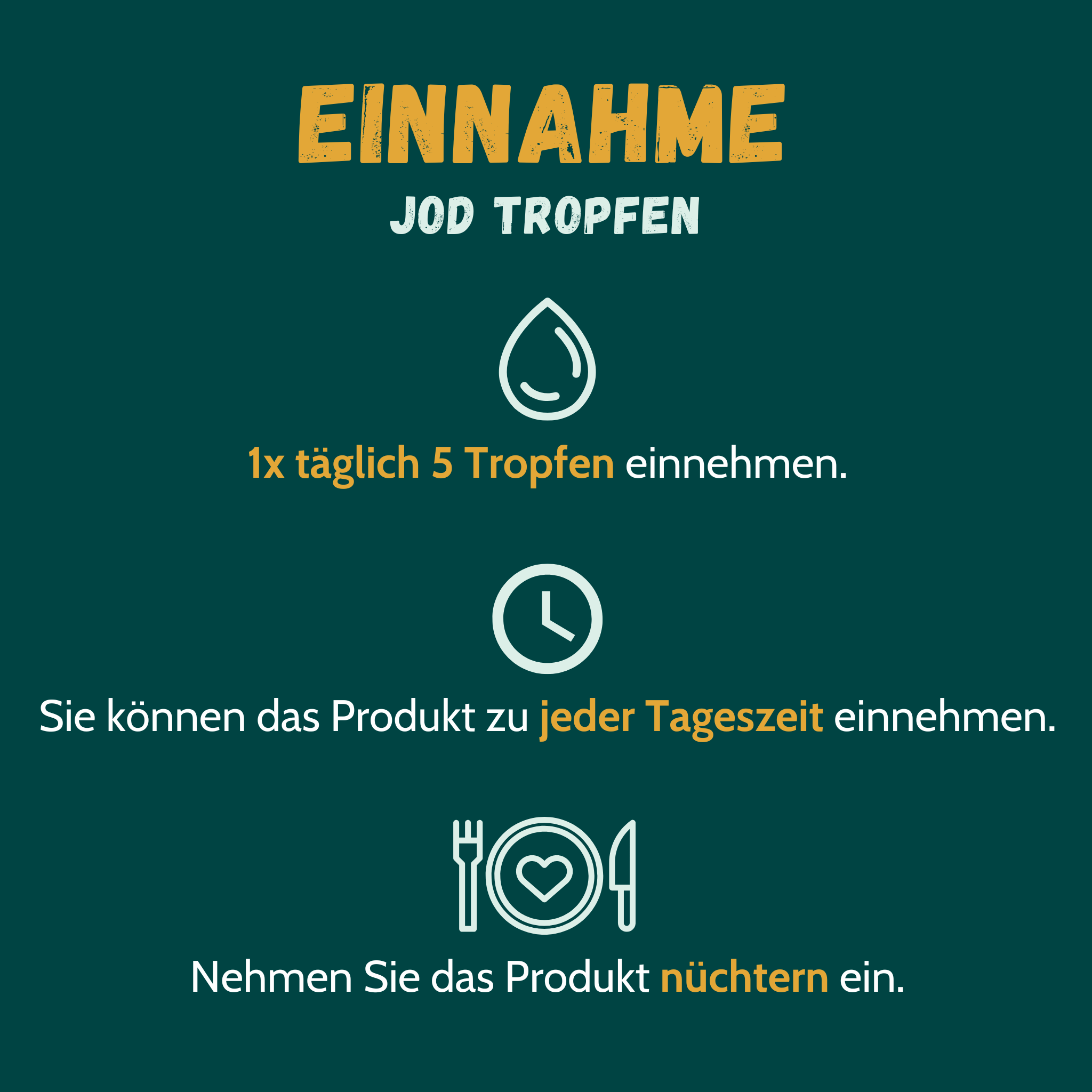 Grafik zur Einnahme von Jod Tropfen Kapseln von Sinoplasan