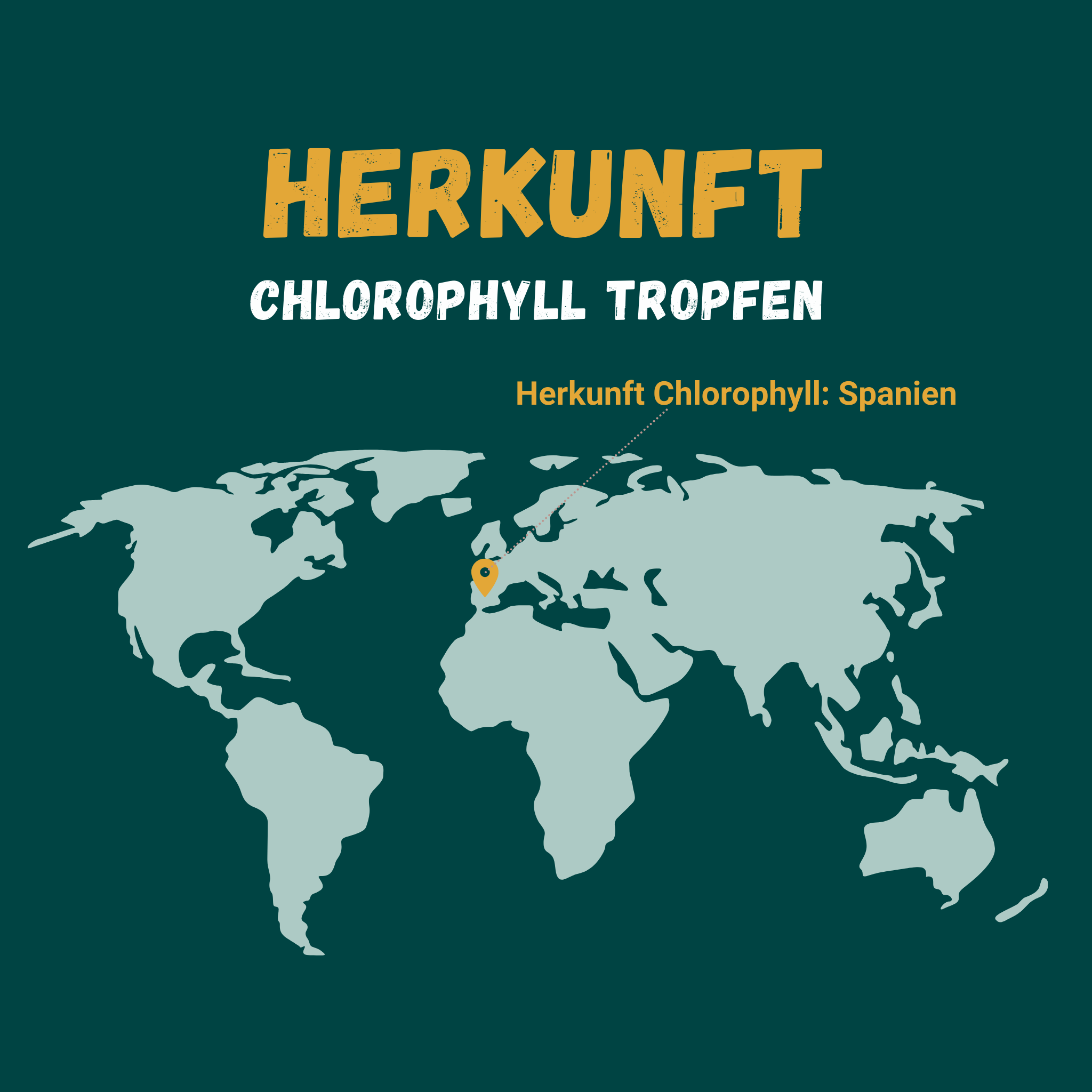 Grafik zur Herkunft von Chlorophyll: Spanien