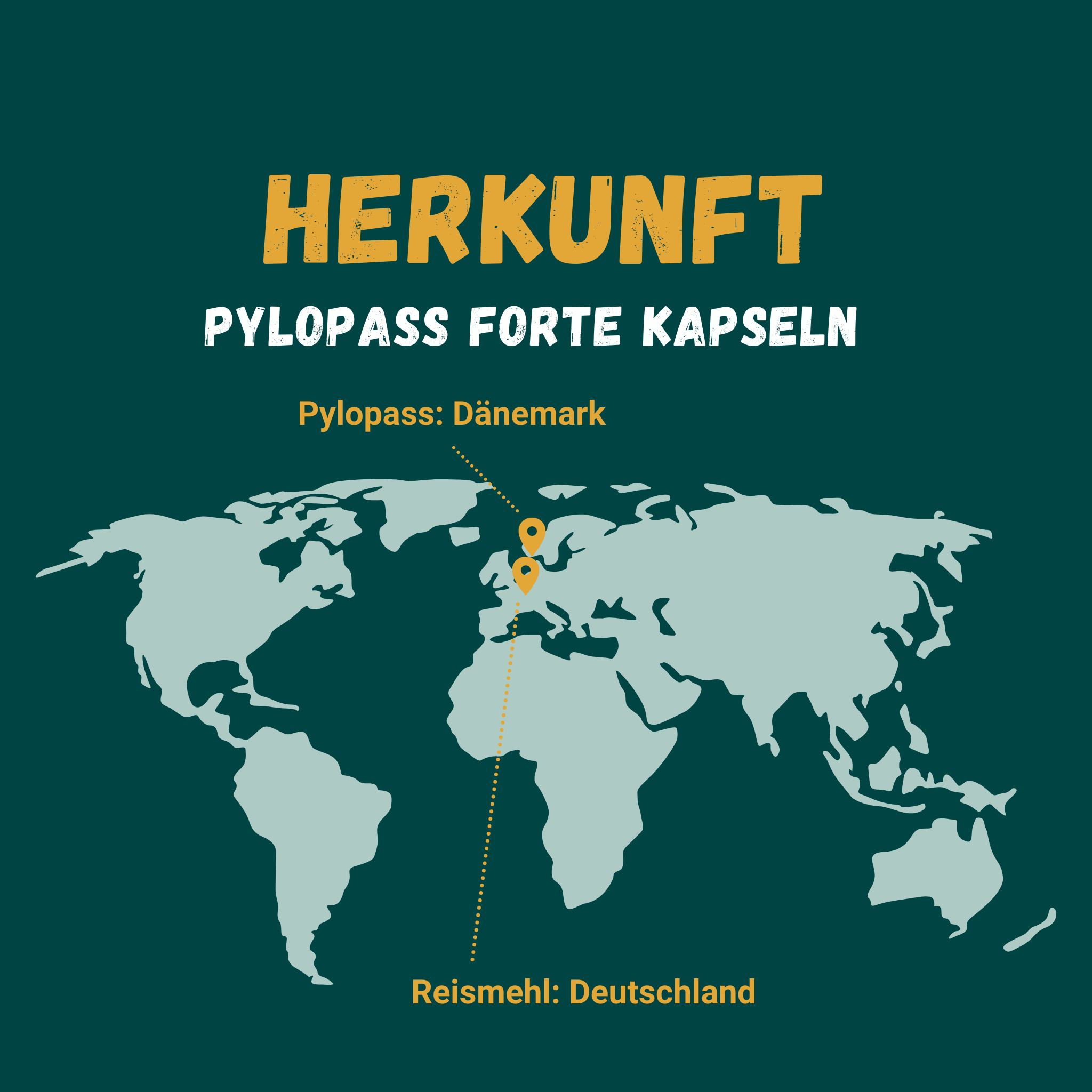 Grafik zur Herkunft von Pylopass FORTE Kapseln: Dänemark