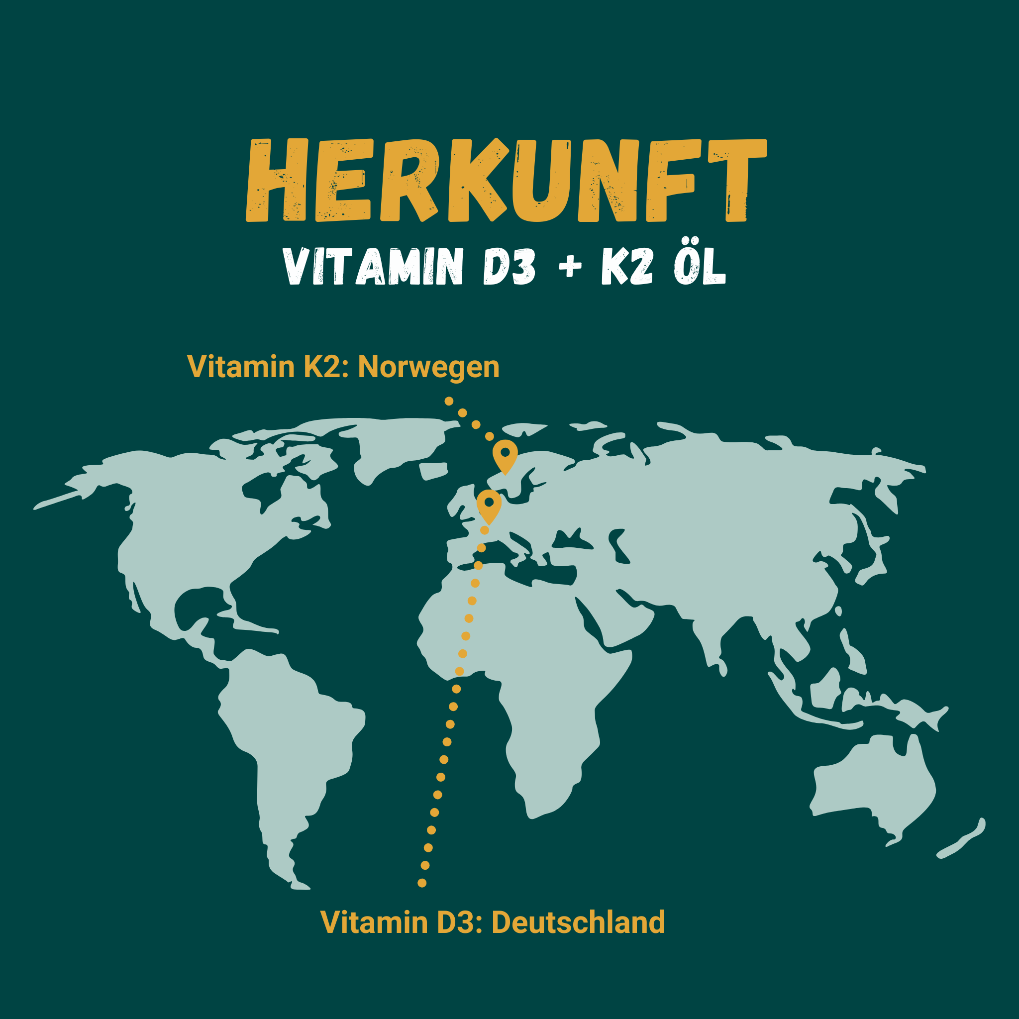Grafik zur Herkunft von Vitamin K2 + Vitamin D3 Öl von Sinoplasan: Norwegen und Deutschland