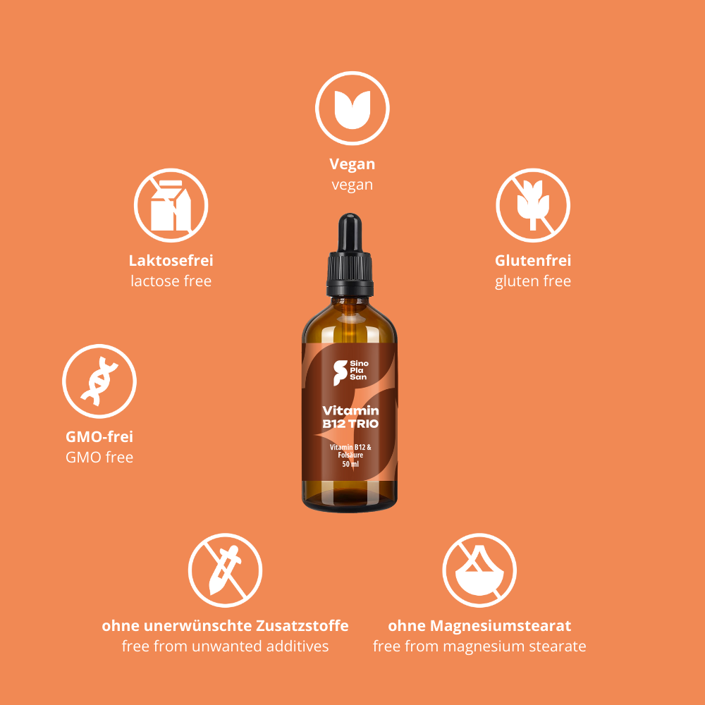 Vitamin B12 TRIO 1000 µg drops 50 ml
