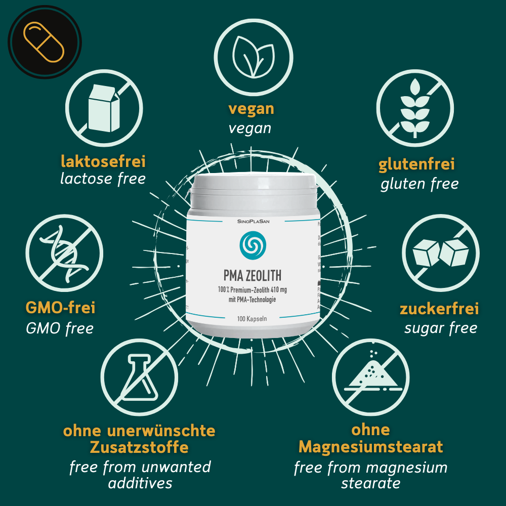 PMA Zeolith Kapseln 410 mg