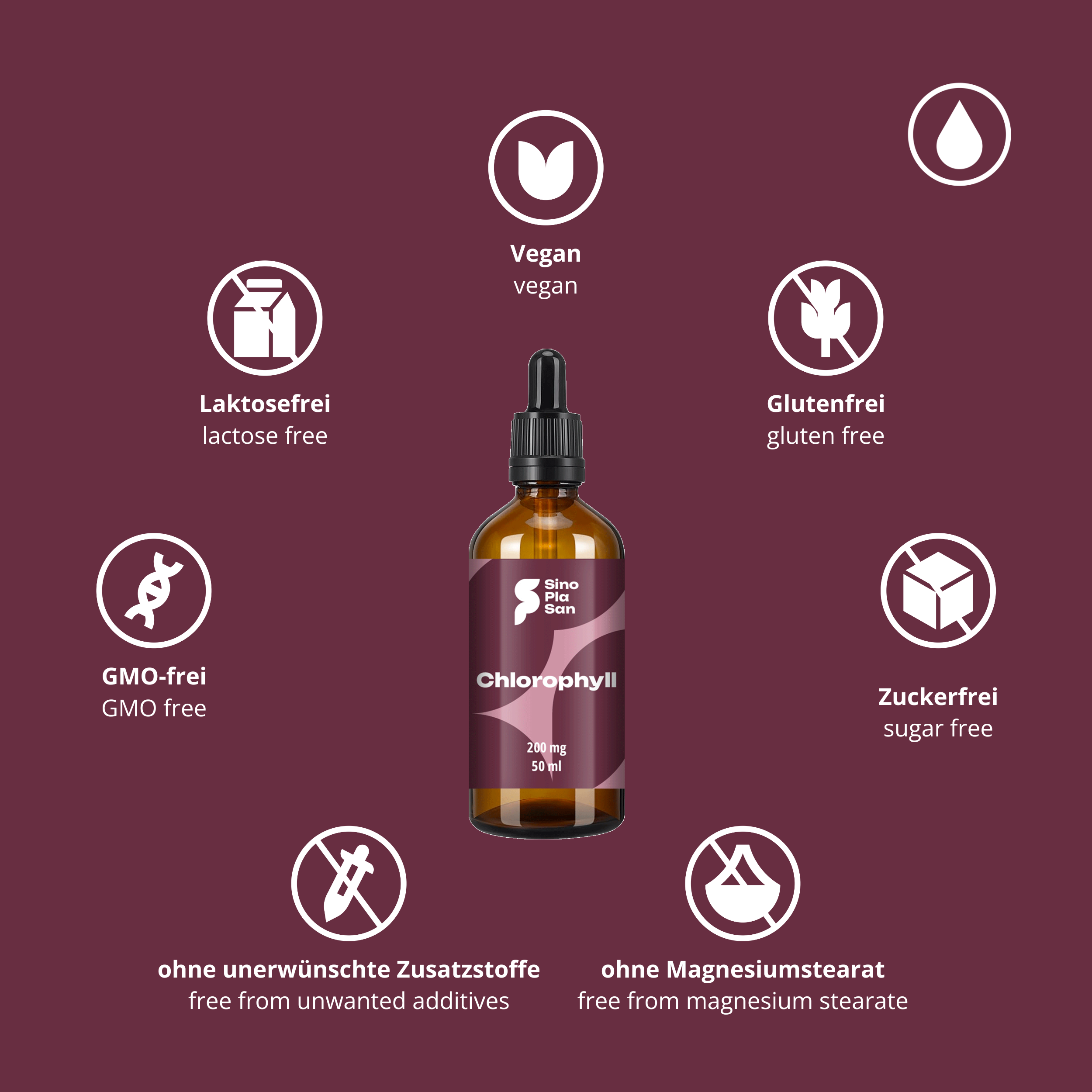 Chlorophyll Tropfen 200 mg
