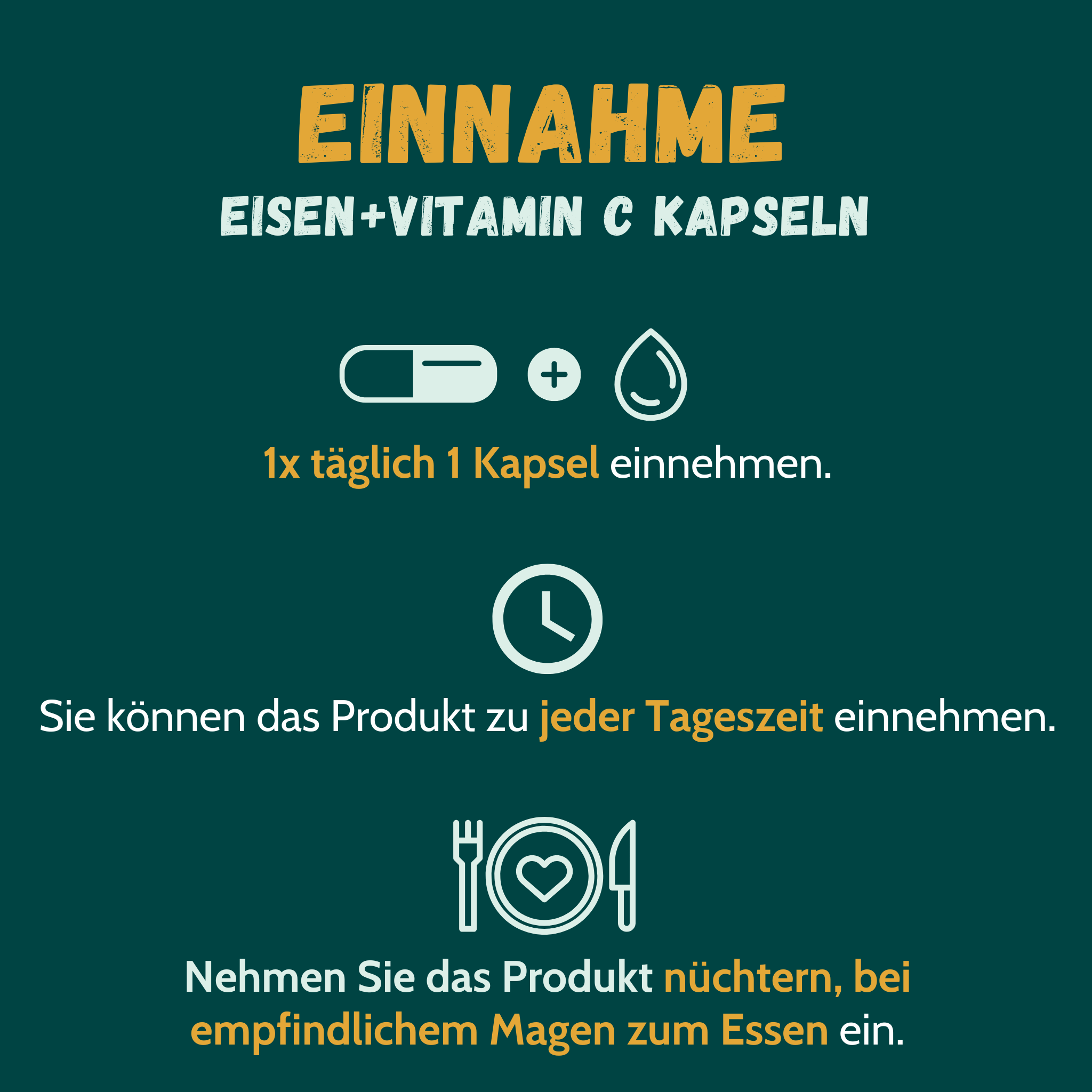 Grafik zur Einnahme von Eisen + Vitamin C  Kapseln von Sinoplasan