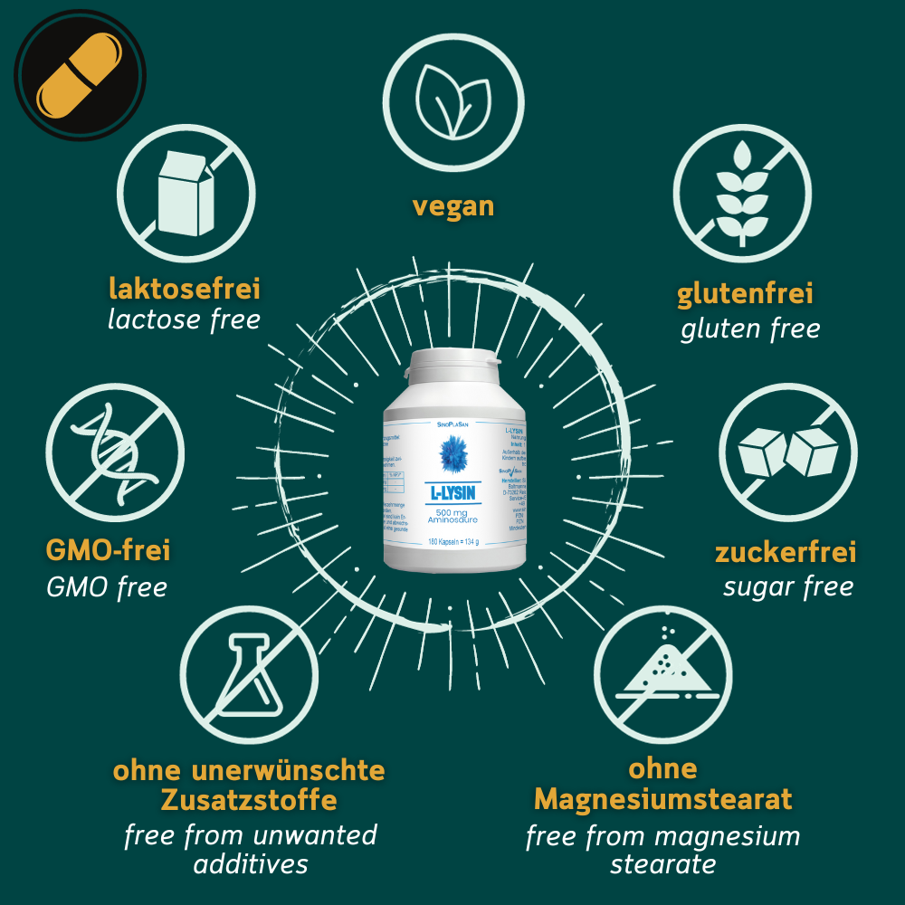 Grafik zu den Allergenen von L-Lysin  von Sinoplasan