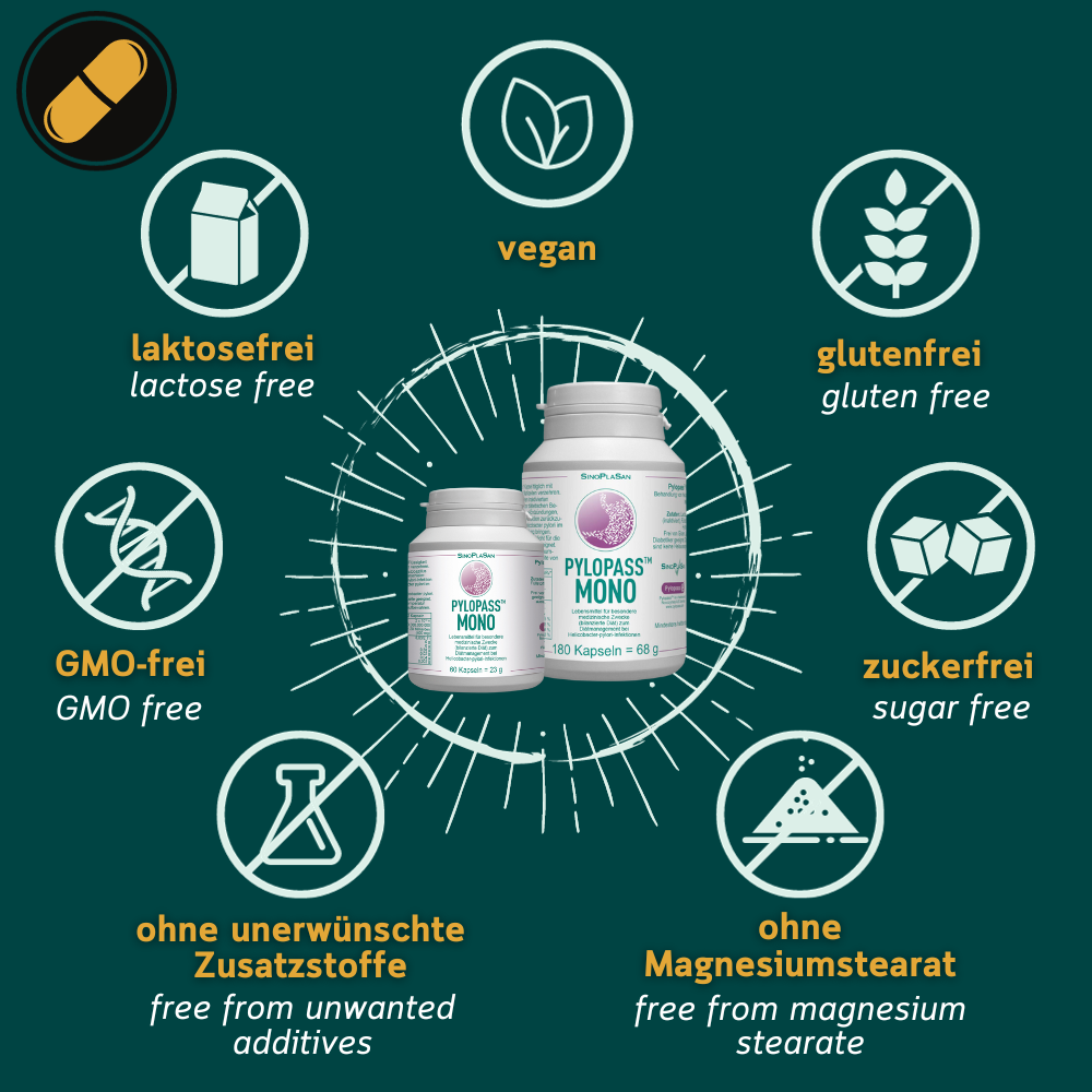 Grafik zu den Allergenen von Pylopass Mono von Sinoplasan