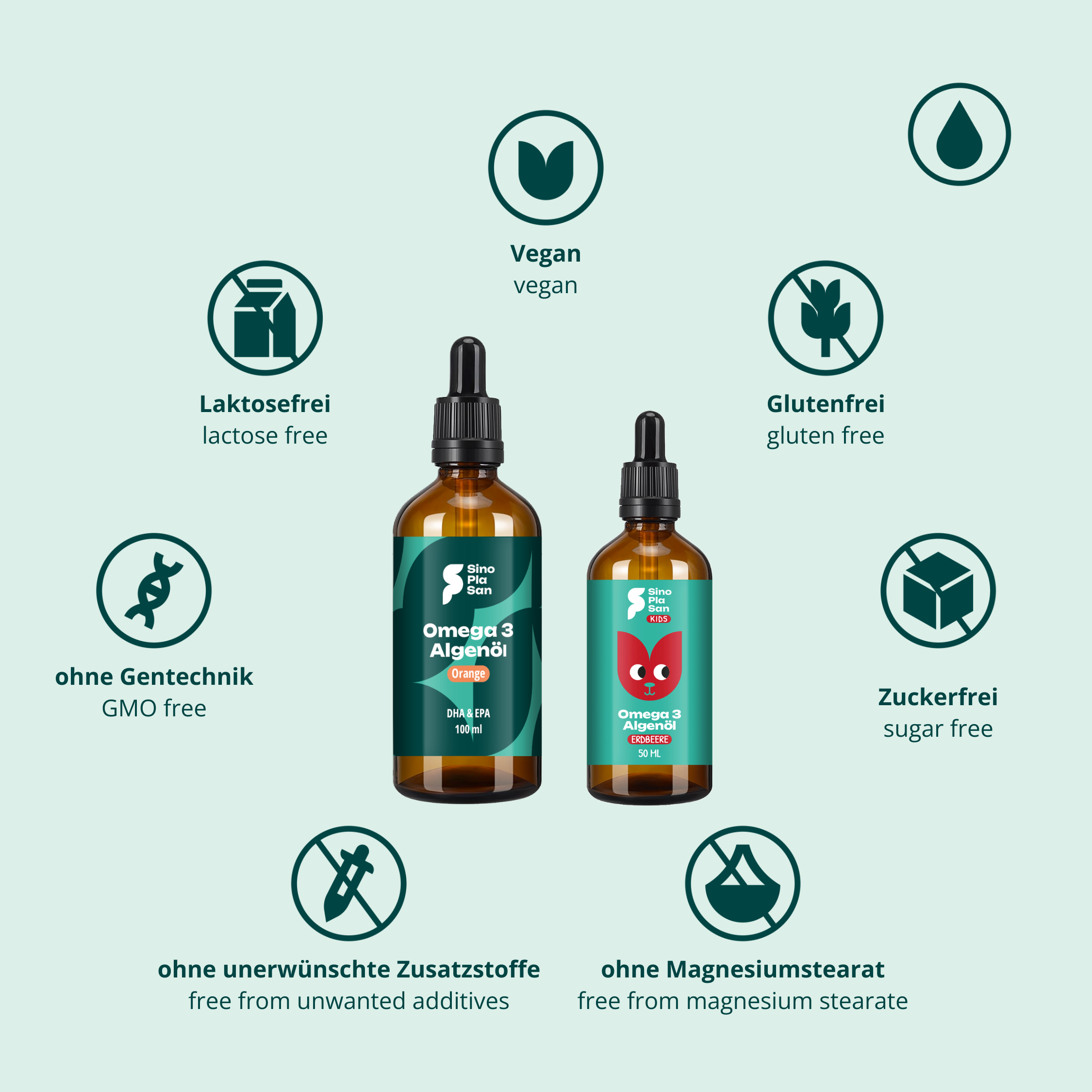 Groß & Klein - Omega 3 Algenöl