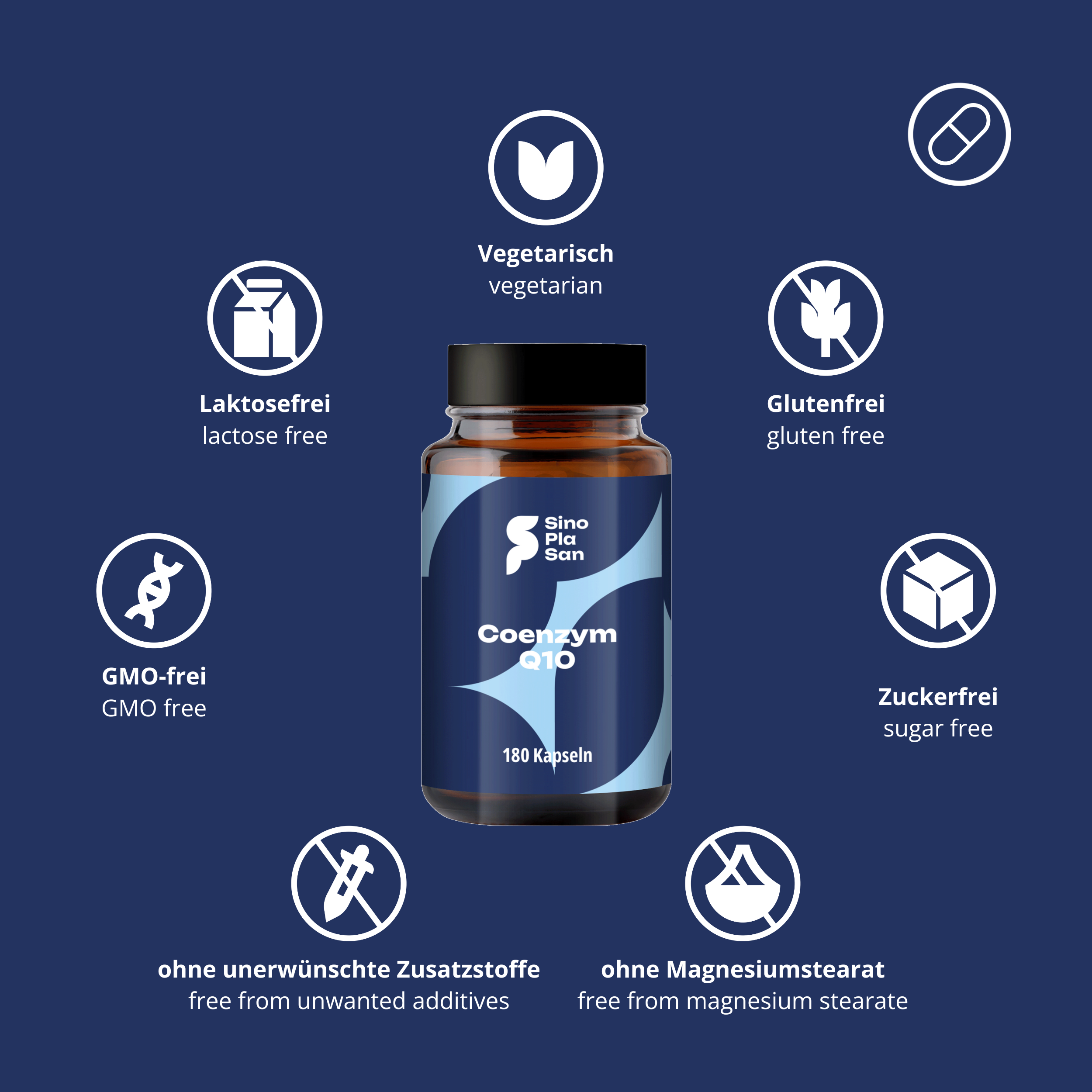 Coenzym Q10 100 mg MONO